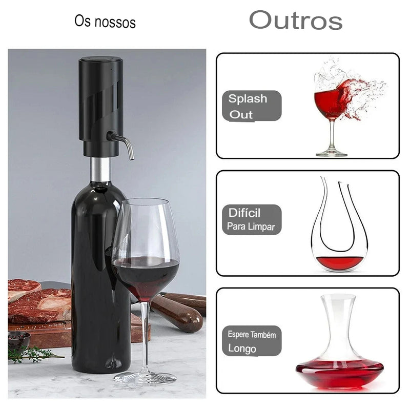 Distribuidor de vinho elétrico recarregável, decantador de vinho automático, distribuidor de vinho elétrico inteligente, ferramenta de cozinha para festa, presente